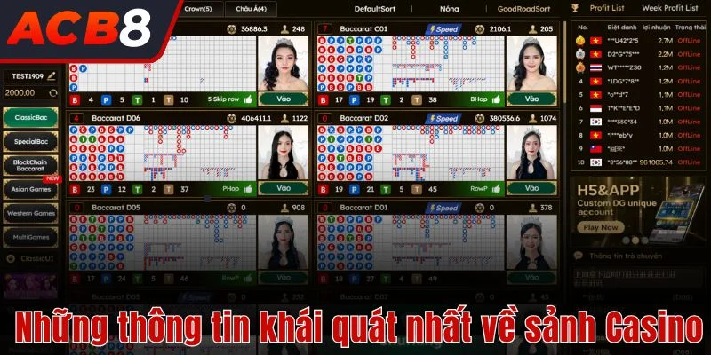 Những thông tin khái quát nhất về sảnh Casino 